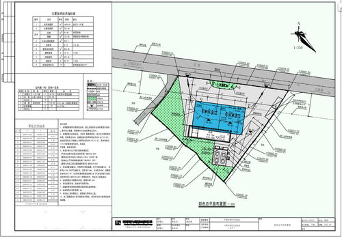 关于平果市耶圩加油站项目总平面图及建筑工程设计方案的批前公示